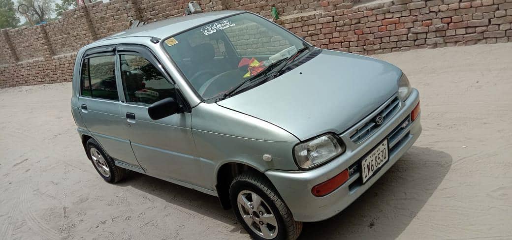 coure 2006 automatic 5