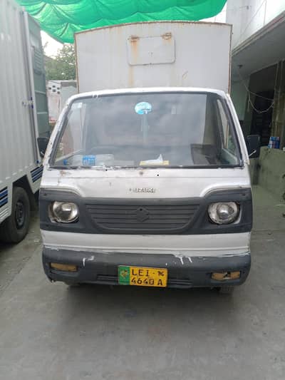 body ka kam hone wala hai