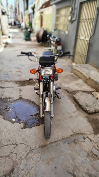 Applied 2022 Model United