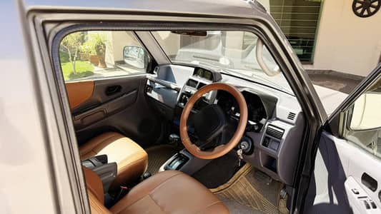 Mitsubishi Pajero Mini XR 1995 / 2006