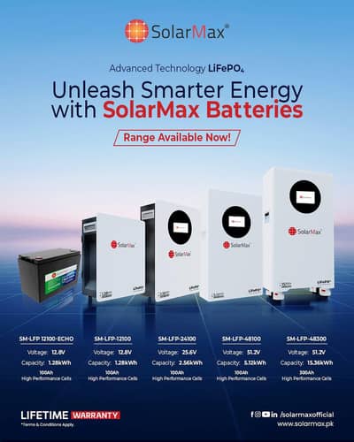 SolarMax Littium battery