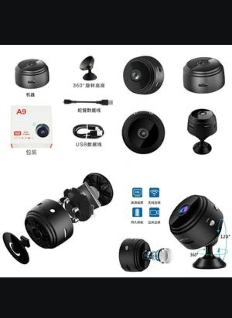 mini CCTV camera 3
