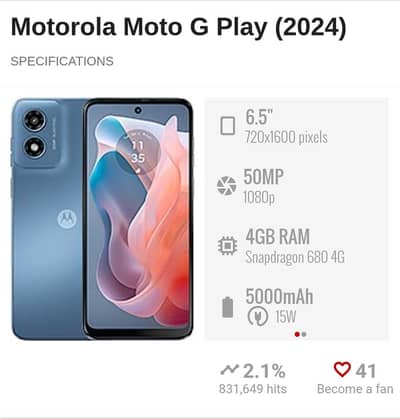 Moto g play 2024
