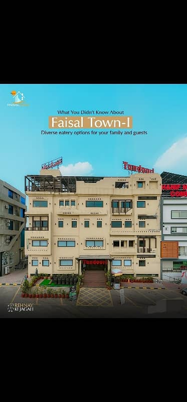 5 Marla lower portion available for Rent in Faisal Town F-18
