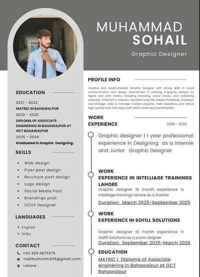 Need a job as a  Graphic designer.