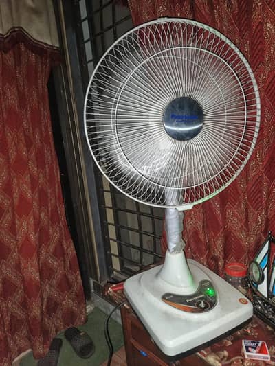 Panasonic fan