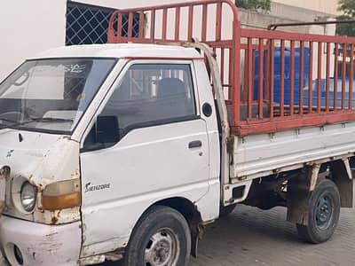 Shahzore 2005 for sale