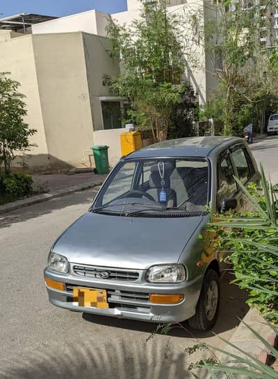 coure 2010 model hai documents clear hai Ac working