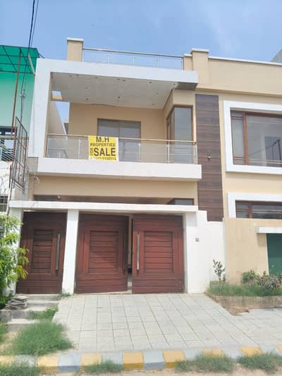 M.H properties 