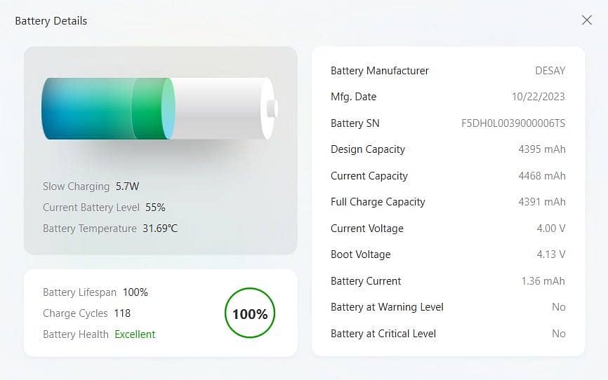 IPhone 15 Pro Max FU 14
