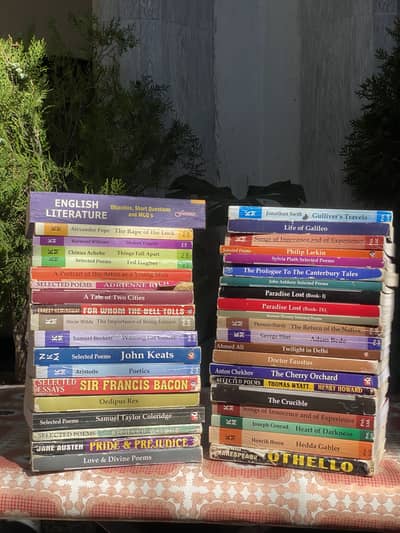 MA English Complete with (Part 1 & 2) Full Set + Guide – KM Series