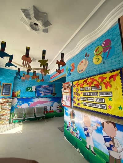 A Well Designed House Is Up For rent In An Ideal Location In Karachi