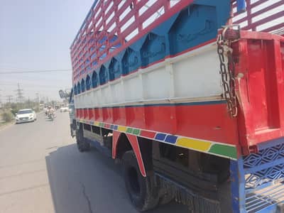 6.5 feet *18 feet Mazda body