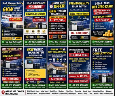 Solar panels for Home & Business – Reliable & Durable