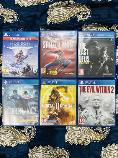 6 Ps4 best Games Titles