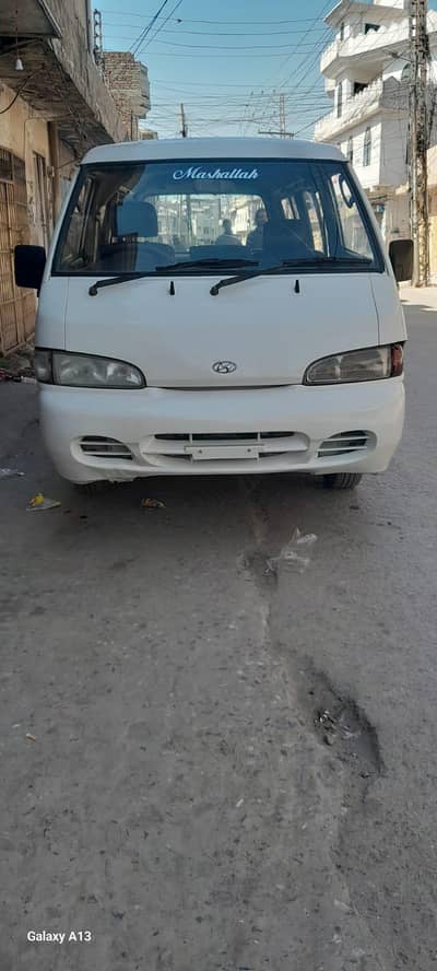 Hyundai gress 2004