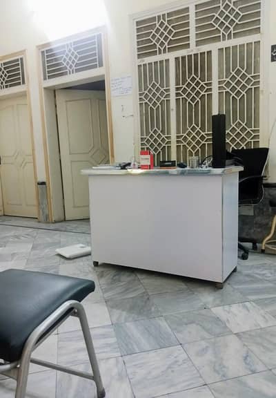 Clinic Setup/Goodwill for sale