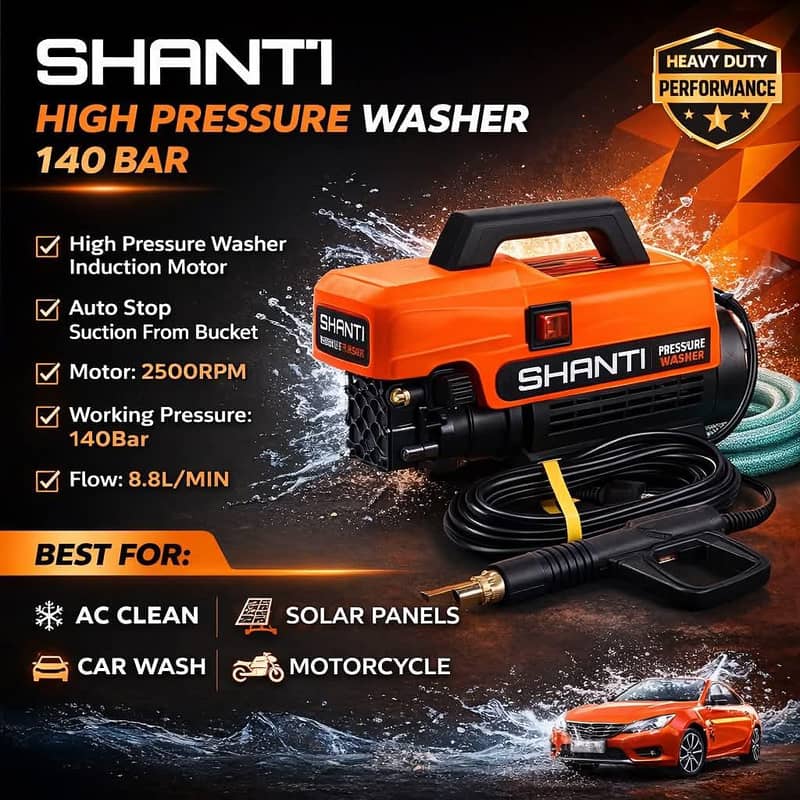 Pressure Washer 0