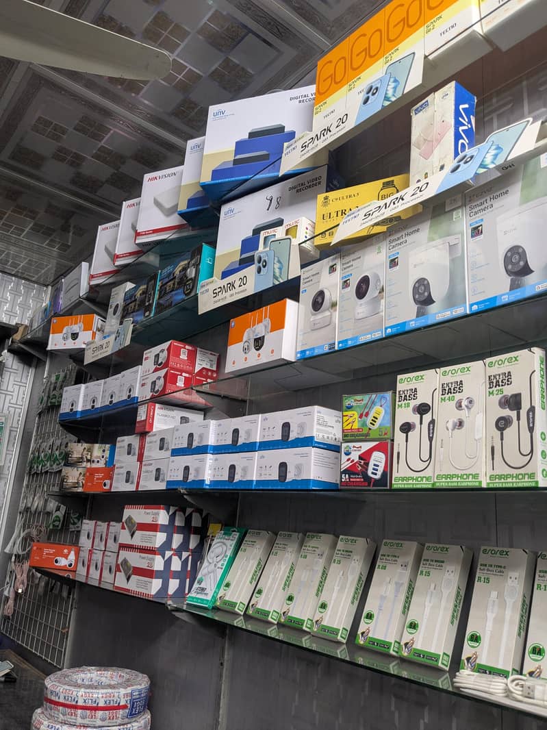 CCTV camera installation 2