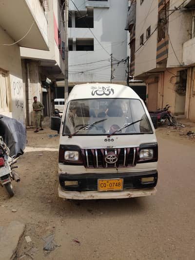 بولان ہائے روف برائے فروخت