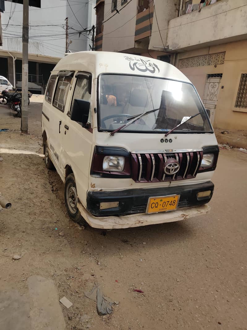 بولان ہائے روف برائے فروخت 1