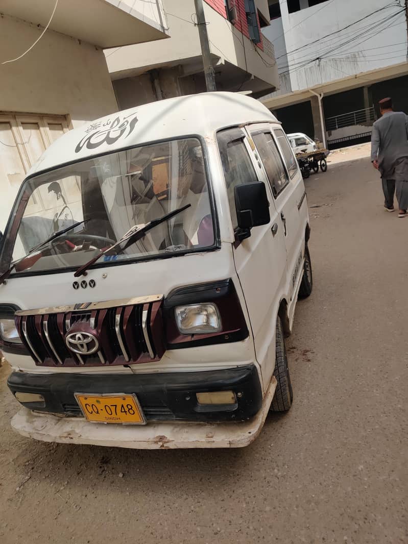 بولان ہائے روف برائے فروخت 2