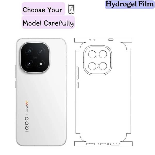 Vivo iQOO 15 / 15 Ultra / 15R / Z11 Turbo Back Sheet Clear/Matte | Transparent & Anti-Fingerprint TPU Back Protector | Self-Healing Scratch Resistant | Ultra Thin Slim Fit | Case Friendly | Hydrogel Film Back Cover