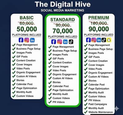 Stop Posting. Start Growing.