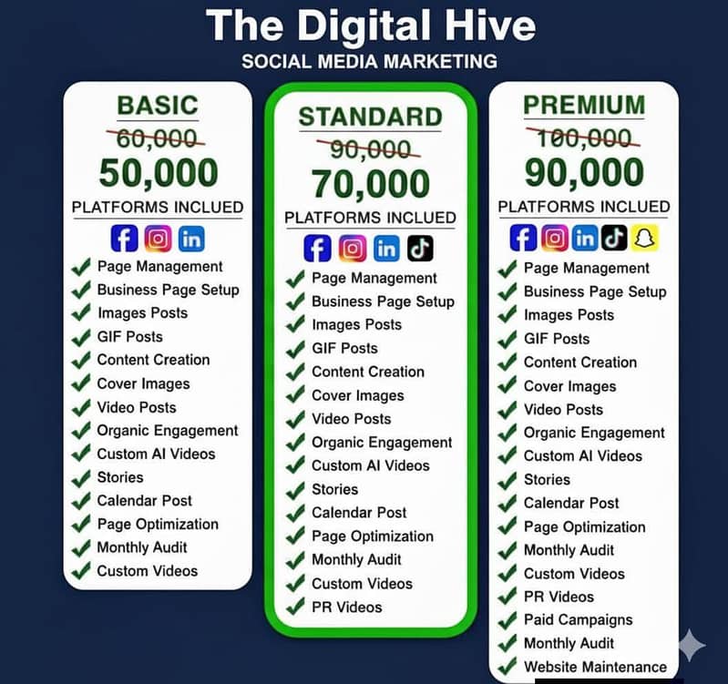 Stop Posting. Start Growing. 0