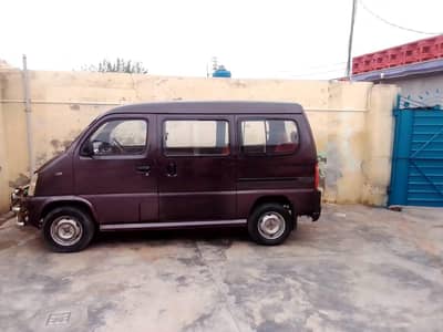 FAW. /X-pv / model 2013