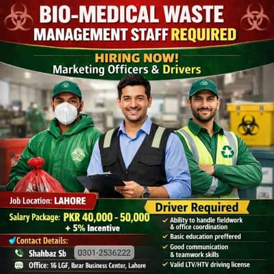 Marketing Officer Jobs – Lahore , Driver Required (Male)