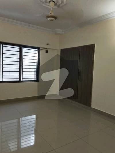 Buying A Prime Location Upper Portion In Federal B Area - Block 12?