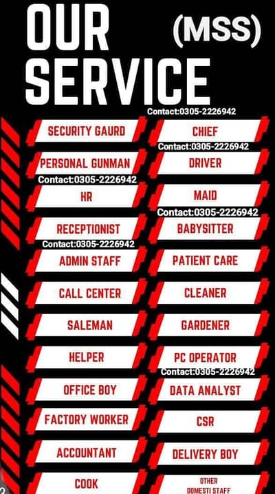 we provide all type of domestic staff &j jobs, factory workers, etc