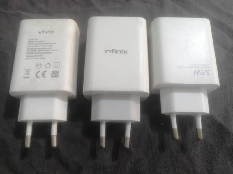 Mobile Adapters 1