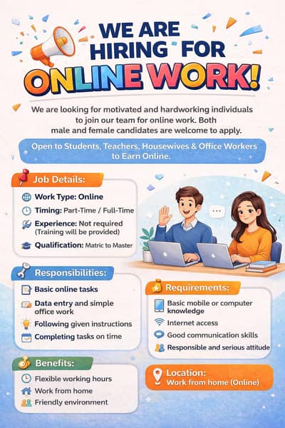 Hiring staff male /female part time full time