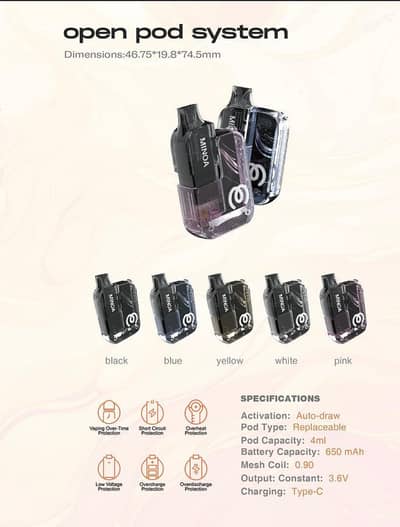 Minoa Vape