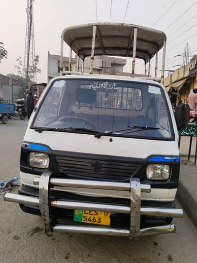 arjeet sale bhai bhr ka viza lag gya ha bio miss ha baki all over oky