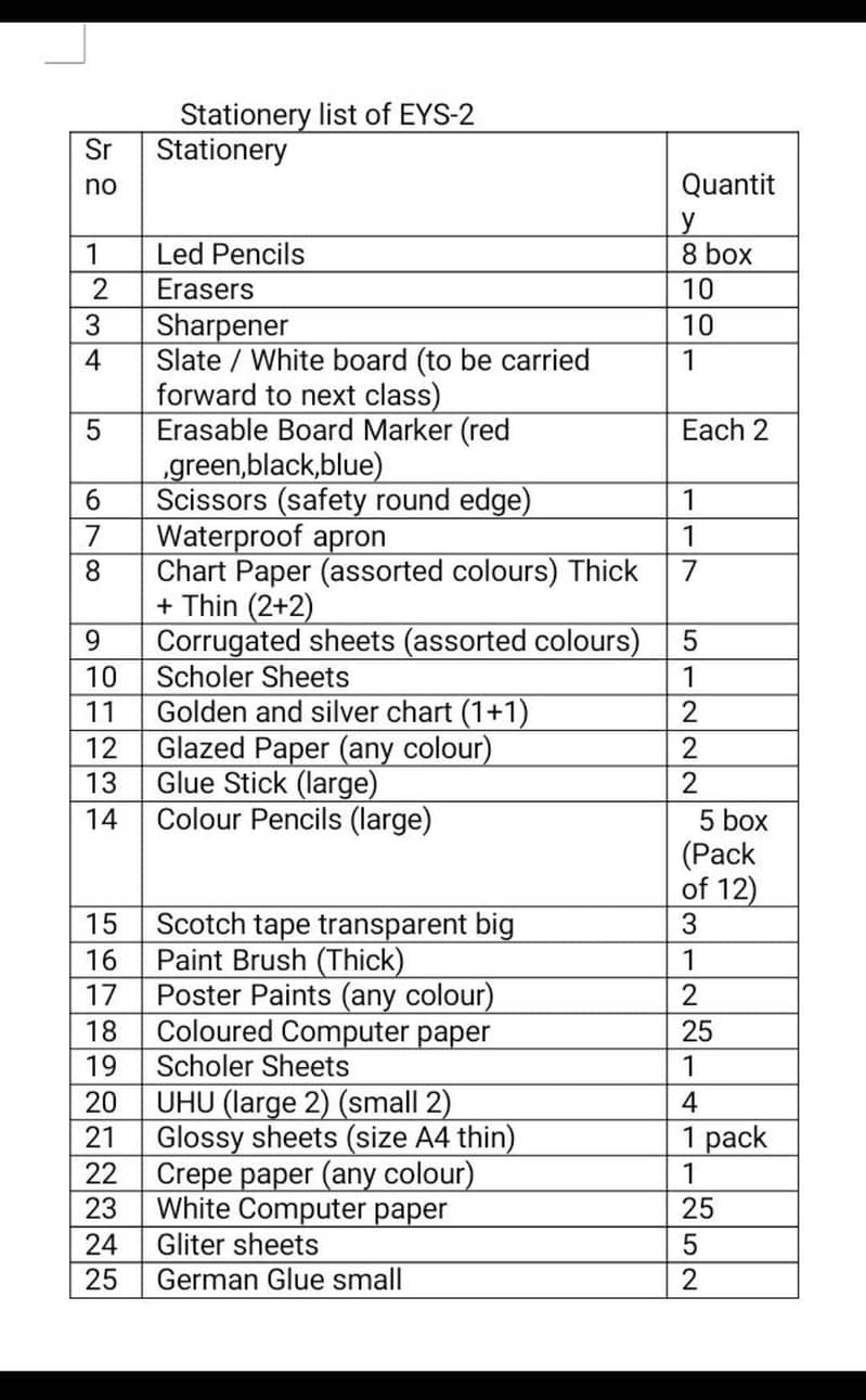 aps class 3 and prep 0