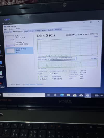 Coure i5 4 genretion 03335952079 whattapp