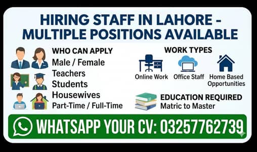 Part Time & Full Time Jobs in Lahore – Office & Online Work Available