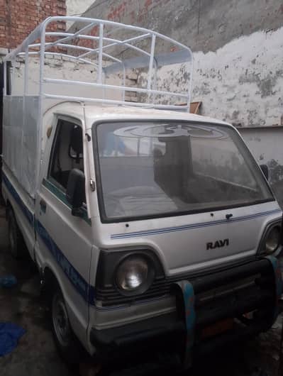 modal 2007+2008 h copy file boi on the sopt