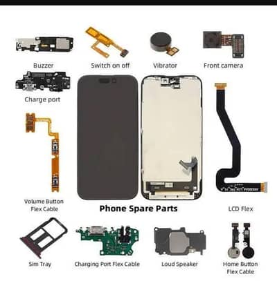 OPPO Reno2f All accessories