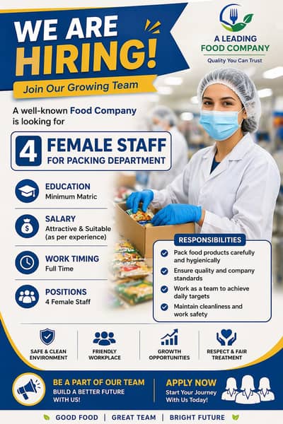 packing staff required