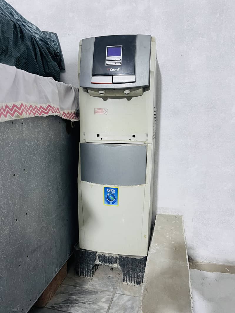 Behtreen Working Digital display 0