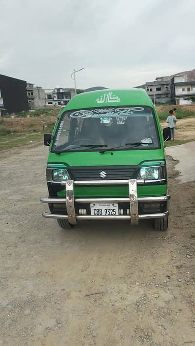 car is very good condition and  grunte of documents 