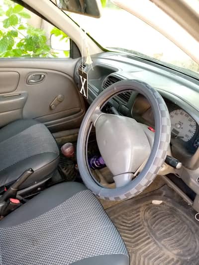 Need driver for indrive