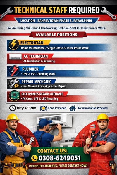 Technical Staff Required – Urgent Hiring