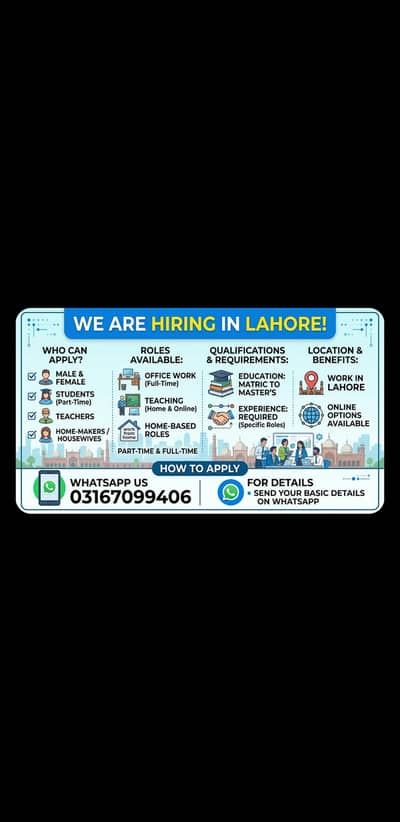 Part Time & Full Time Jobs in Lahore – Office & Online Work Available