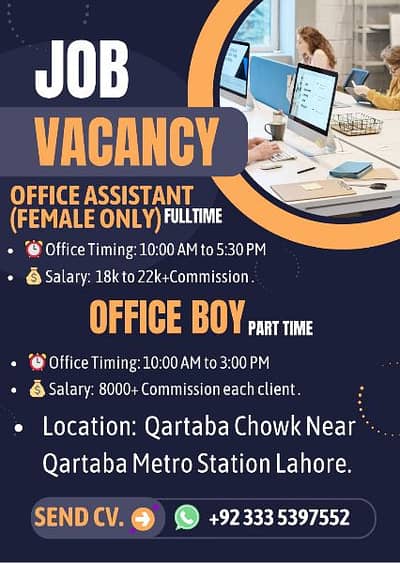 Office Staff Jobs in Lahore – Male & Female