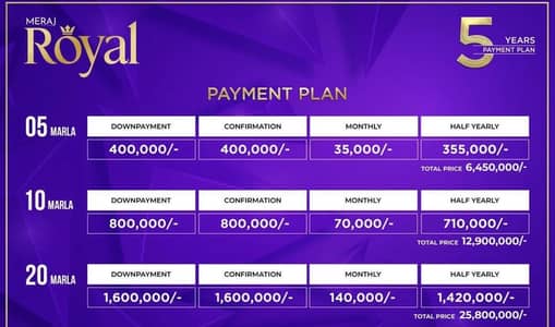Installment Plot Ready for possession Available in Meraj Housing Society